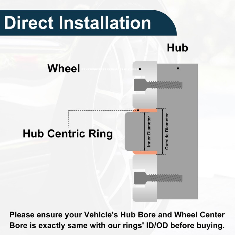 TUCKBOLD Car Wheel Hub Centric Rings Durable Wheels Center Shaft