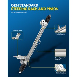 PHILTOP New Power Steering Rack and Pinion Assembly for Silverado 1500 1999-2006, Sierra 1500 1999-2006, Silverado 1500 Classic 2007, Sierra 1500 Classic 2007 9-7x