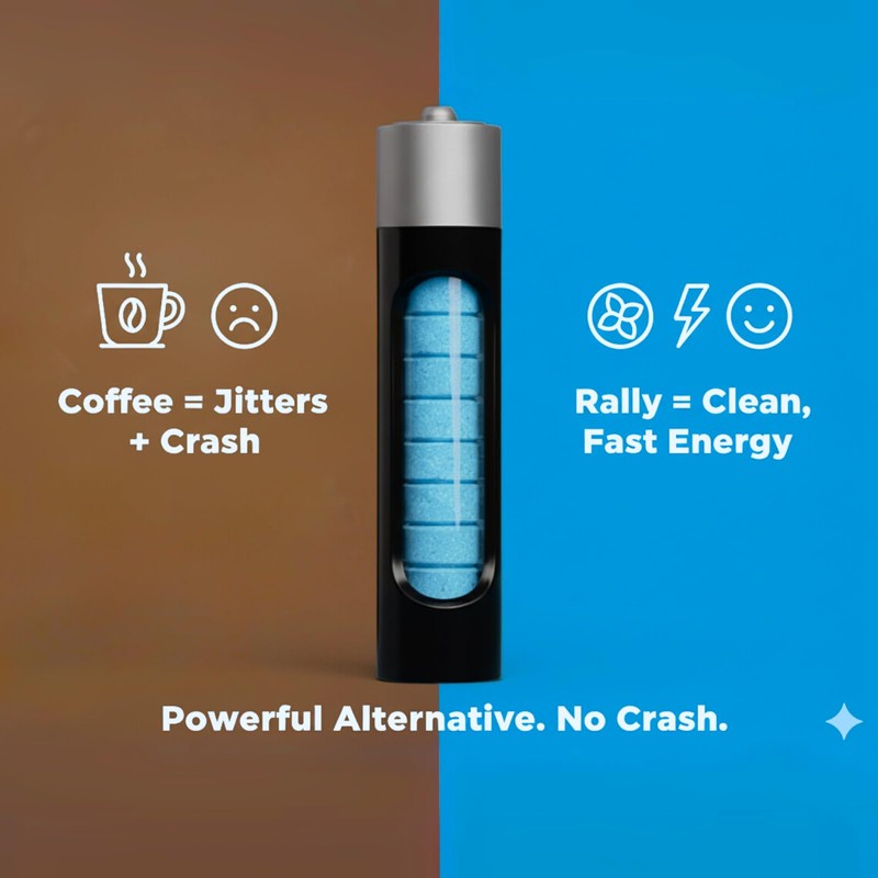 Caffeine Mints by Rally, 60 Milligram, Instant Energy, Fresh Breath,