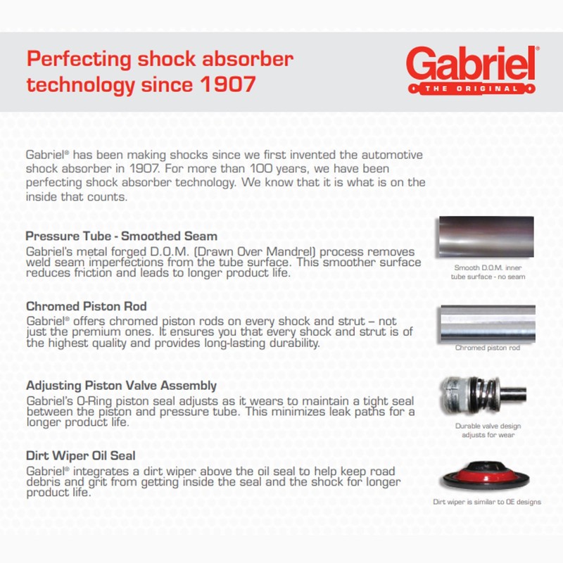 Gabriel 142933 Suspension Mount, 1 Pack