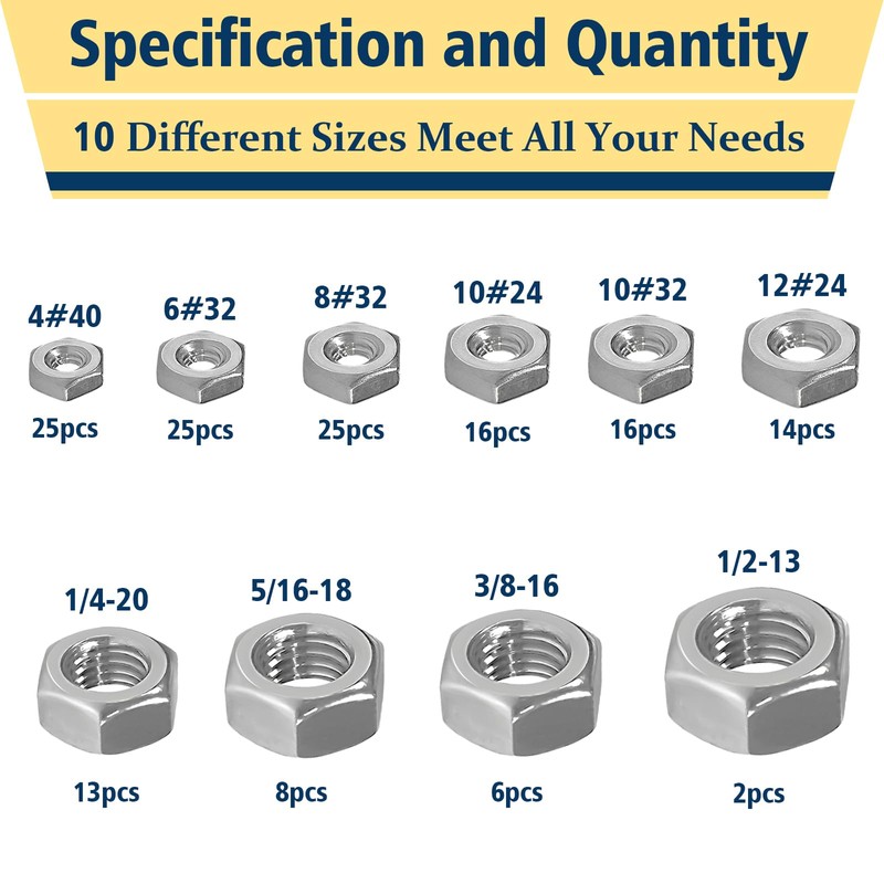 Vifmy 150pcs SAE Hex Nuts Assortment Kit,4#40 6#32 8#32 10#24