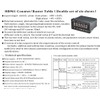 CALT HB961 Pulse Indicator Readout AC 85~260V/DC 85~360V Digital Display