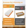 Taruimoo VF130H Flat HEPA Filter Compatible with Bosch VAC090/VAC140 Series