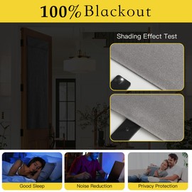 NICETOWN 100% Blackout Linen Door Curtains, Room Darkening Privacy Protect French Door Blinds, Thermal Insulated Window Shades Closet Drapes for Bedroom/Basement, Grey, 26 x 40 Inch (1 Panel)