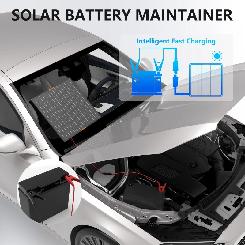 MHPOWOS 50W Car Battery Solar Panel Charger 12V Solar Car