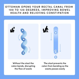 TUSHY Ottoman: Squatting Toilet Stool | Squatting Position Helps Improve Bowel Health, Reduce Strain & Relieve Constipation | 9" Tall, White