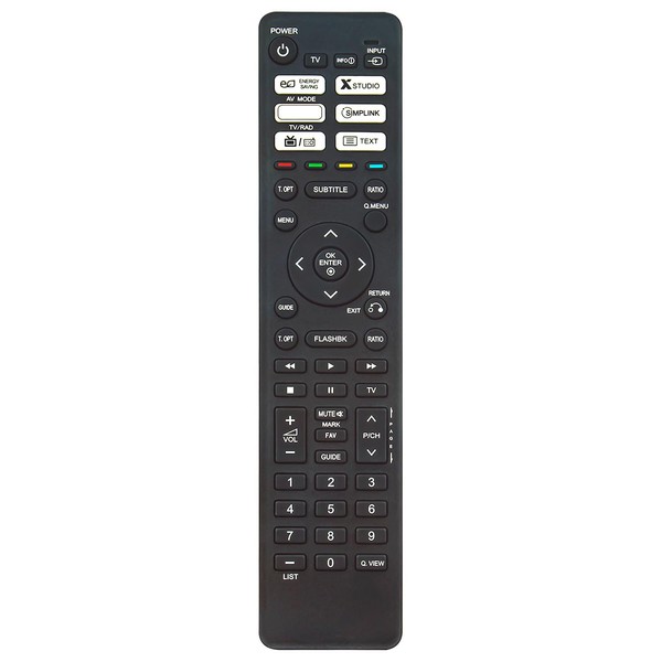 Allimity Replaced Remote Control Fit for LG TV Controller MKJ61841702