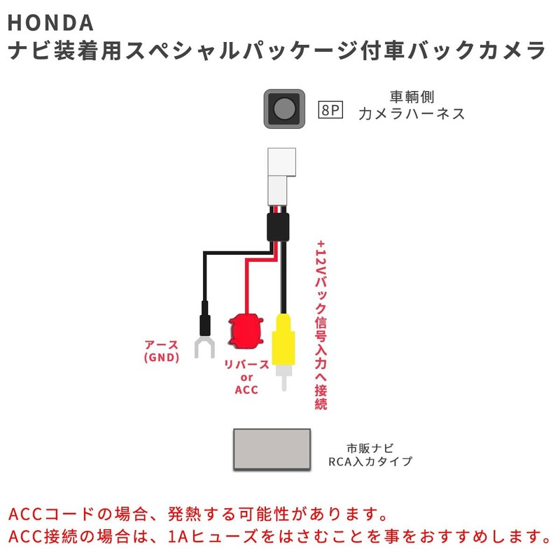 KONPON Honda Car Compatible Rear Camera Conversion, Conversion Harness for