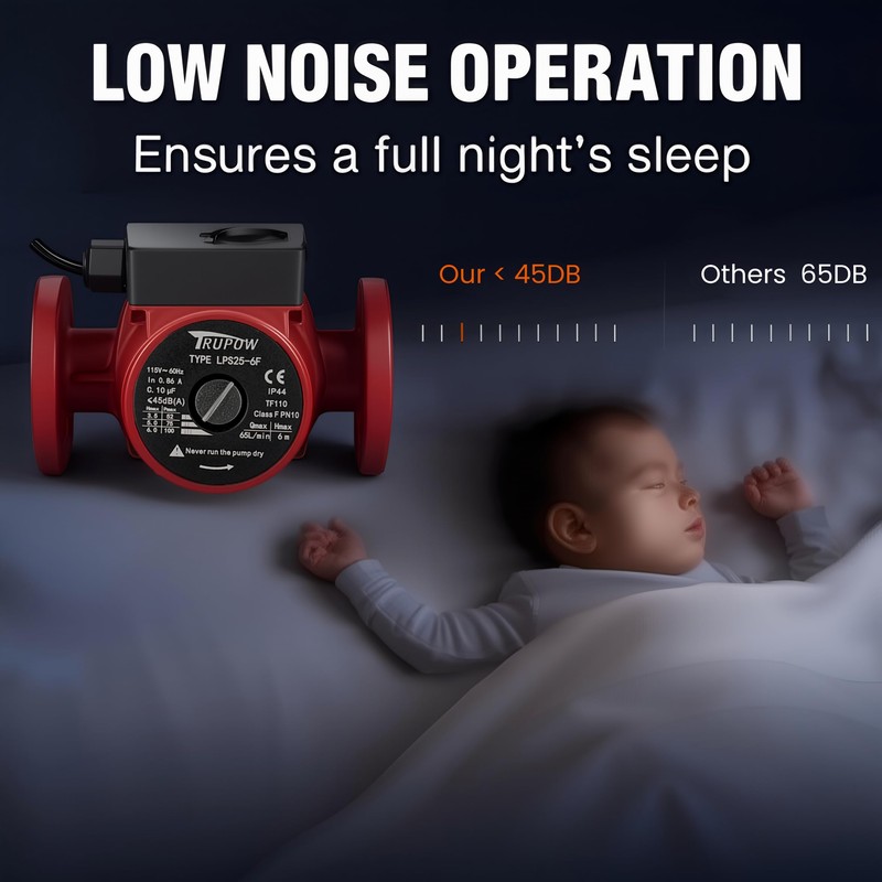 Trupow 1" Flange Connection 115V Hot Water 3-Speed Circulation Pump