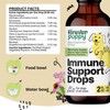 Immune Support for Dogs - Herbal Immune Drops for Dogs