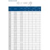 Rawl Fixings – Dowels Anchor R-XPT Galvanized Steel M8x60 Box