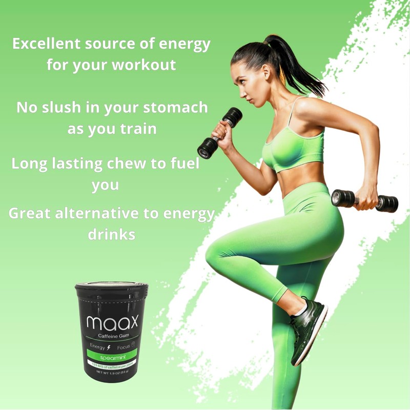 Maax Caffeine Energy Gum | Focus Gum | 125mg of