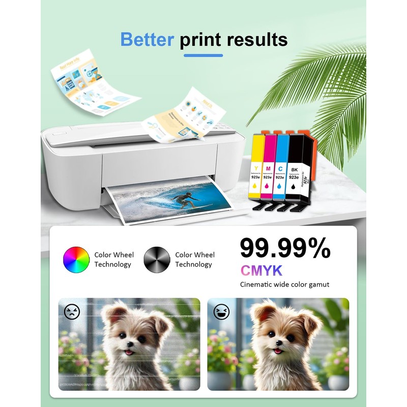 923e High Yield Ink Cartridge Combo Pack Replacement for 923e
