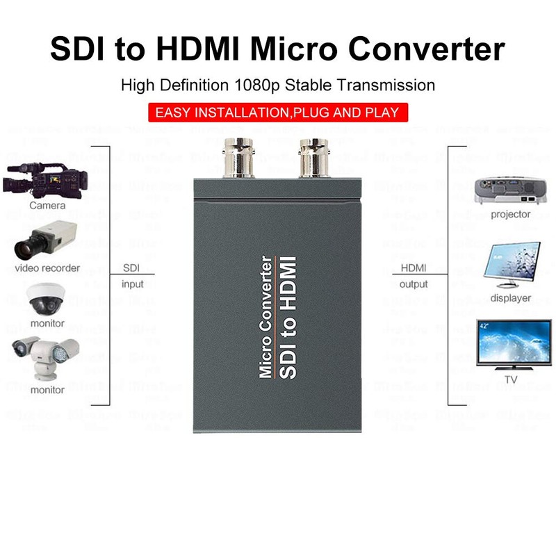 Areyourshop SDI to HDMI Converter + SDI Mini HD Video