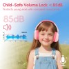 LOBKIN Kids Wireless Over-Ear Headphones with Foldable Design MIC for