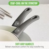GreenLife Non Stick Fry Pan Set (7" & 10"), Non-Toxic