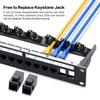 PBAEGAV Patch Panel 12 Port with 12 Pcs Cat6 Keystone