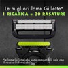 GilletteLabs LametteDi Ricambio Per Rasoio Da Uomo, Confezione Da 16,
