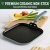Goodful Ceramic Nonstick Pots and Pans Set, Premium Ceramic Coating