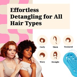 Tangols Double Curved Detangler Hair Brush-100% Bio-Friendly Detangler Hair Brush w/Ultra-Soft Anti Knot Nylon Bristles for all Hair Types, Unisex Adults, Kids (Blue)