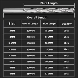 Extra Long Straight Shank Twist Drill Bits, 4mm Extension High Speed Steel Twist Drill 250mm Length for Wood, Plastic, Aluminum, Iron, Copper(5Pcs)
