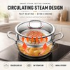 Toutrop Titanium Hammered Soup Pot, Nonstick Soup Pot, Large Cooking