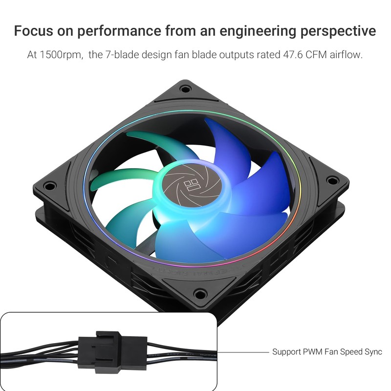 Thermalright TL-S12-S X3 CPU Case Fan, 120mm PWM Silent Computer