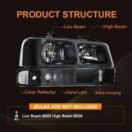 DimFlux Headlight Assembly Compatible with 2003-2014 Chevy Express/SAVANA 1500, Fit 2003-2023 Express 2500 3500/2009-2022 Express 4500 4Pcs Headlamp Replacement Black Housing Clear Reflector