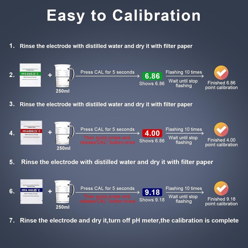 Digital pH Meter, 0.01pH High Accuracy Pen Type pH Tester