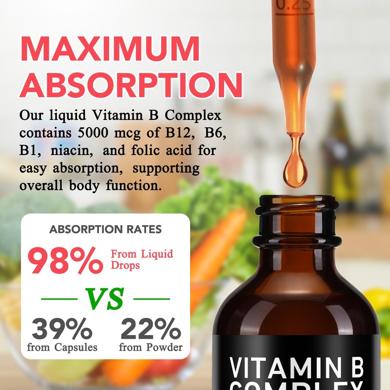 Vitamin B Complex, B Complex Vitamins for Women, Vitamin B