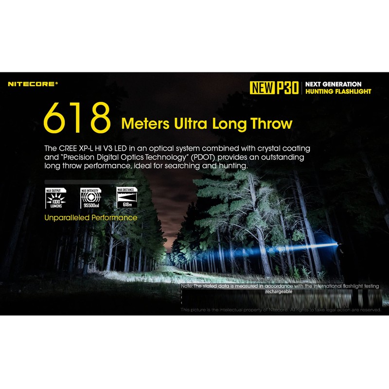 Nitecore New P30 1000 Lumen 676 Yard Long Throw Hunting