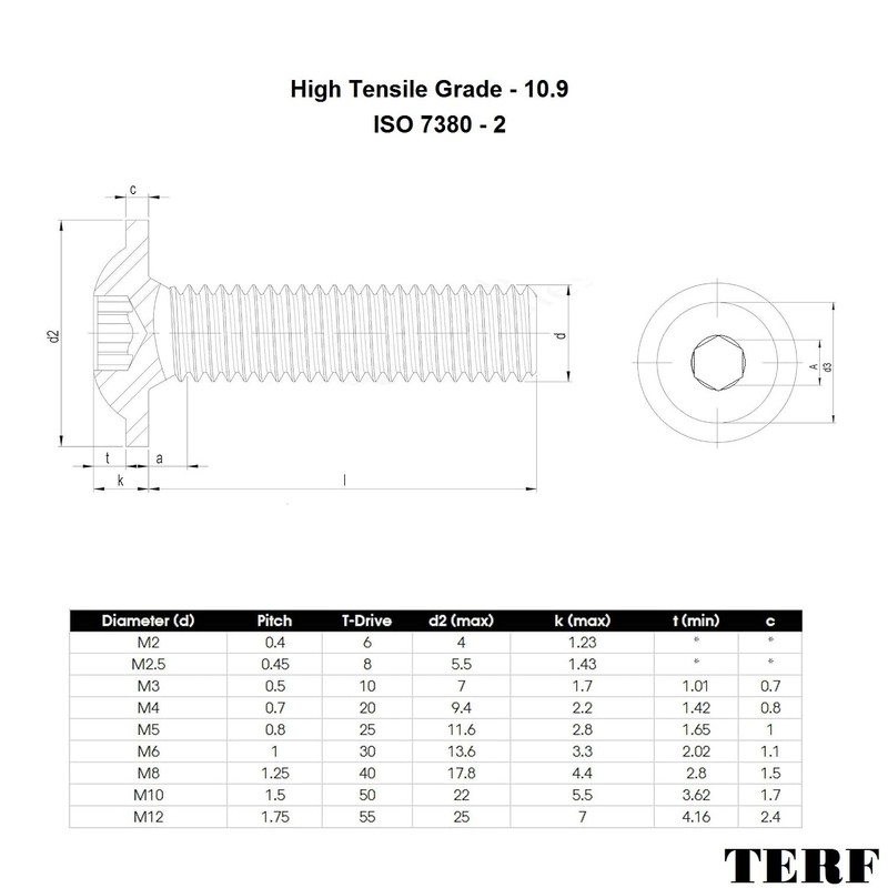TERF® M4 X 16mm Flange Hex Socket Cap Button Head