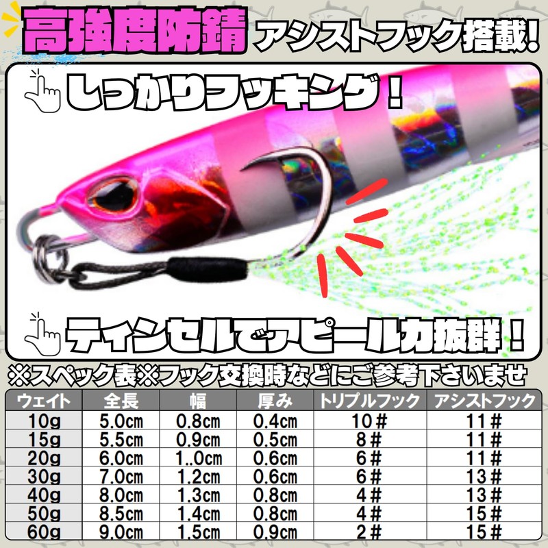 【TACKLAND】 High Cost Performance Metal Jig Popular Proven Colors 5-Piece