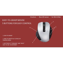 ナカバヤシ(Nakabayashi) Digio2 Z 究極のカタチ 2.4GHz ワイヤレスマウス 5ボタン Blue LED Mサイズ ブルー 48338