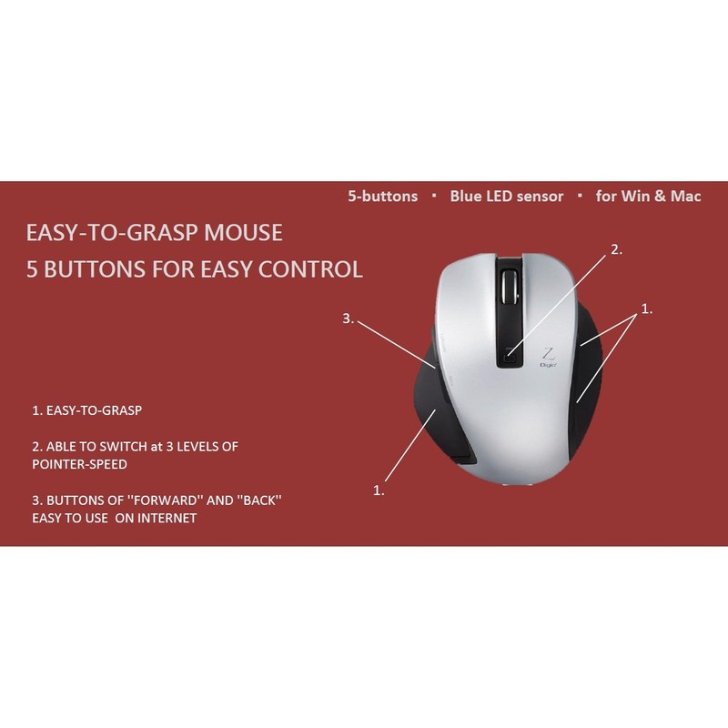 ナカバヤシ(Nakabayashi) Digio2 Z 究極のカタチ 2.4GHz ワイヤレスマウス 5ボタン Blue LED Mサイズ