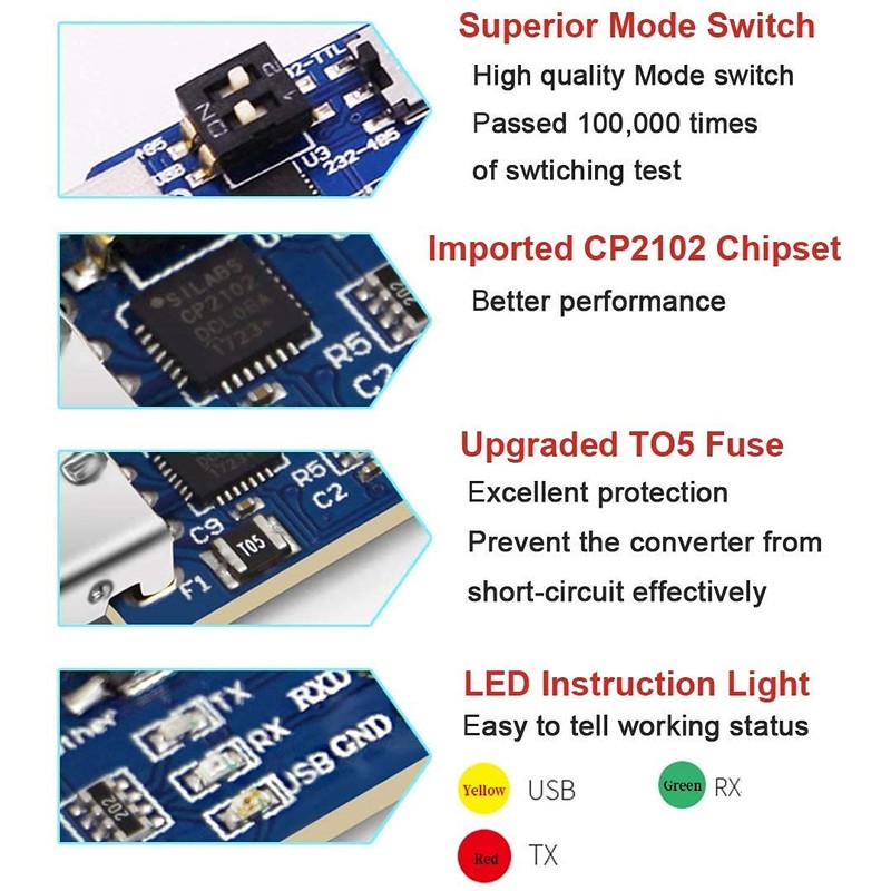 WITMOTION USB UART 6 in 1 USB Serial Converter Multi-Function