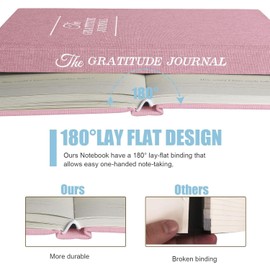 Diario de gratitud 200 páginas, Afirmaciones diarias de gratitud y reflexión sobre el amor propio, un gratitude journal guía de 5 minutos válido para mujer y hombre (rosa)