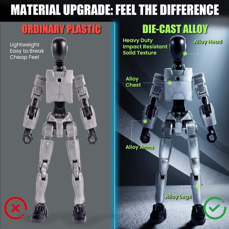 T13 Action Figure Alloy Titan 13 Dummy 13 Robot Set