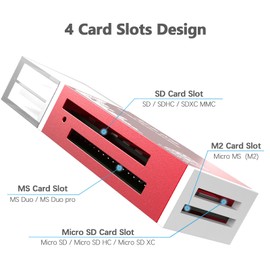 Micro SD Card Reader, 4-in-1 SD Card Reader to USB Adapter, Memory Card Reader for MS Duo/Pro, M2 Card, SDXC, SDHC, MMC, RS-MMC, Micro SDXC, Micro SDHC and TF Card (2Pack Red)
