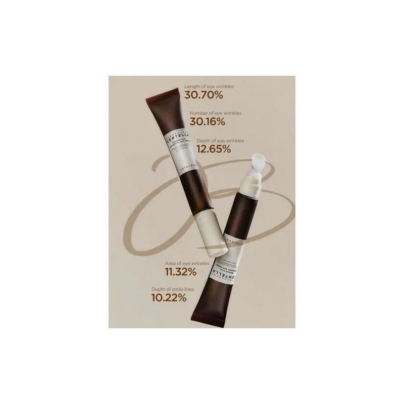 Bakuchiol Eye Cream Skin1004 Contorno Revitalizante