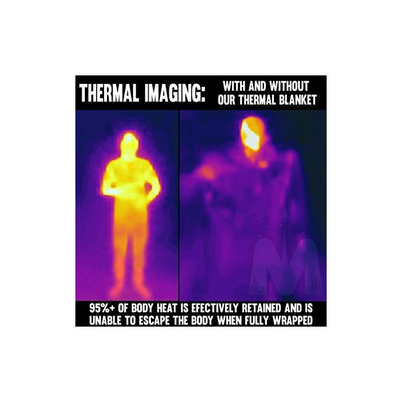 Mylatech Survival XL Reusable Emergency Thermal Blankets |6 Pack |