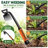 Long-Handled Manual Weeding Tool for Garden Care – Carbon Steel
