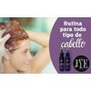 Kit Shampoo y Acondicionador de Biotina. Tratamiento anticaída de Cabello.