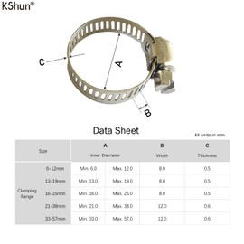 20 Pcs Hose Clamp in 304 Stainless Steel Clip for Soft Pipe with Outer Diameter Range 16-25mm, Clip Width 8mm, Sturdy and Rust Resistant Duct Clamp