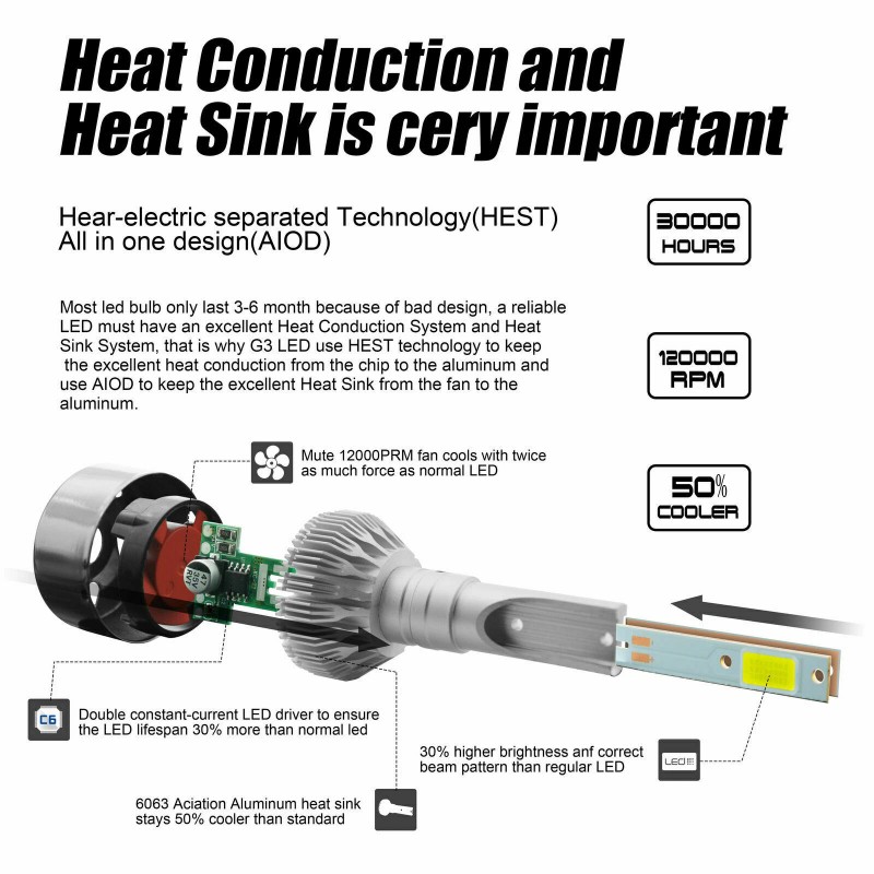 Unbranded H6054 7x6" Led Headlight Hi-Lo for Chevy C1500 C2500