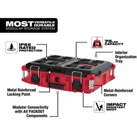 Fits for Milwaukee 48-22-8424 75-Pound Capacity 22 In. Polymer Packout Standard Tool Box, Red