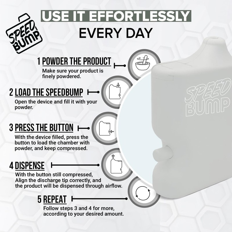 Portable Pepper Shaker (White) - Versatile Seasoning Set, Multi Functional