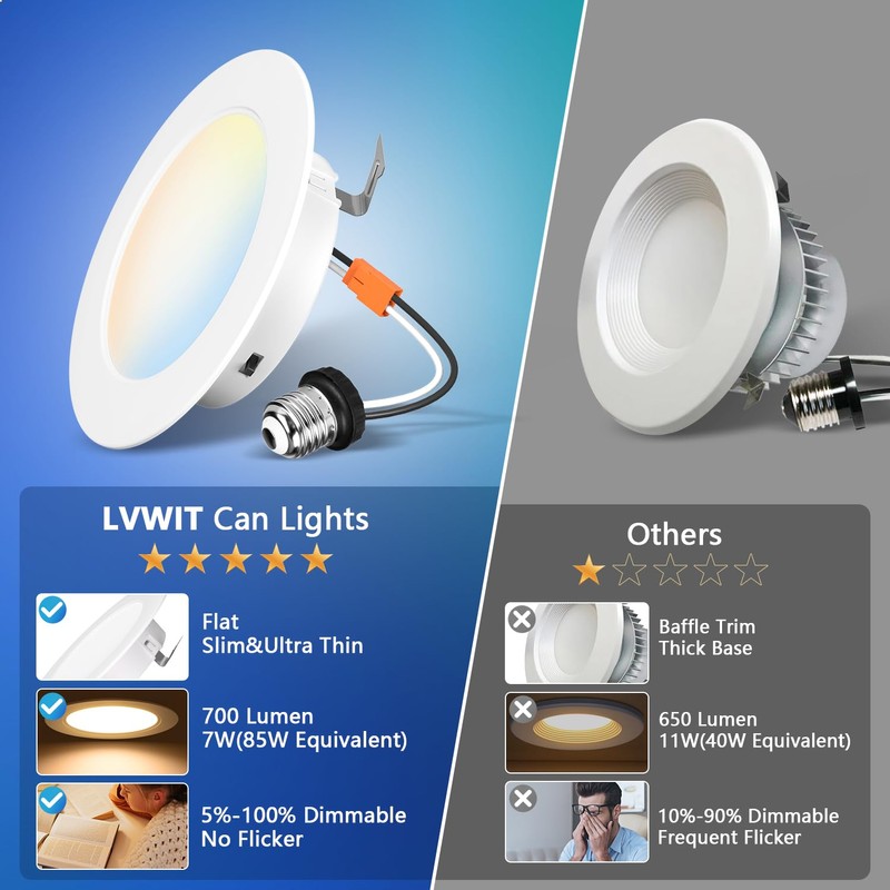 LVWIT LED Recessed Light 4Inch, 5CCT Can Lighting with White