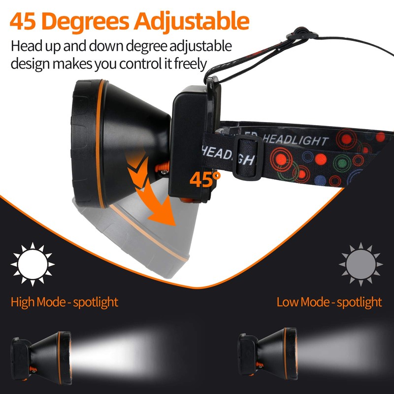 Yongkist Rechargeable LED Headlamp,Superbright Headlight Waterproof Head Torch High Lumens