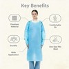 Fetizrin 10 Pack Disposable PPE Gowns Isolation Waterproof CPE Gowns